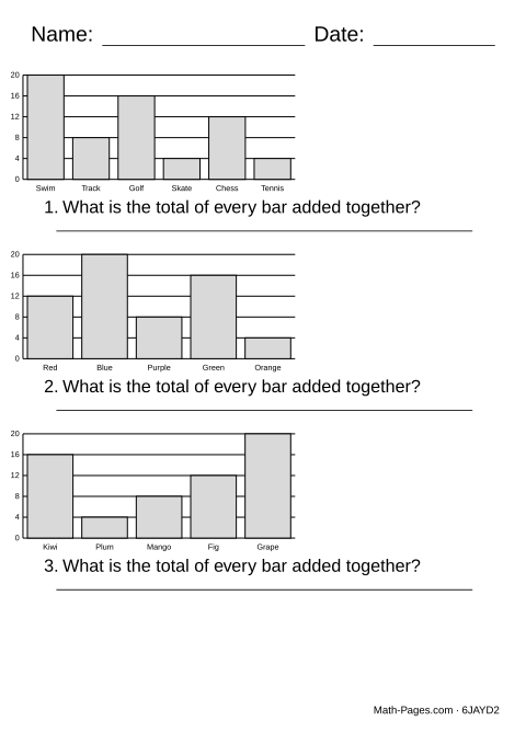 Sample page from Bar Graph Totals