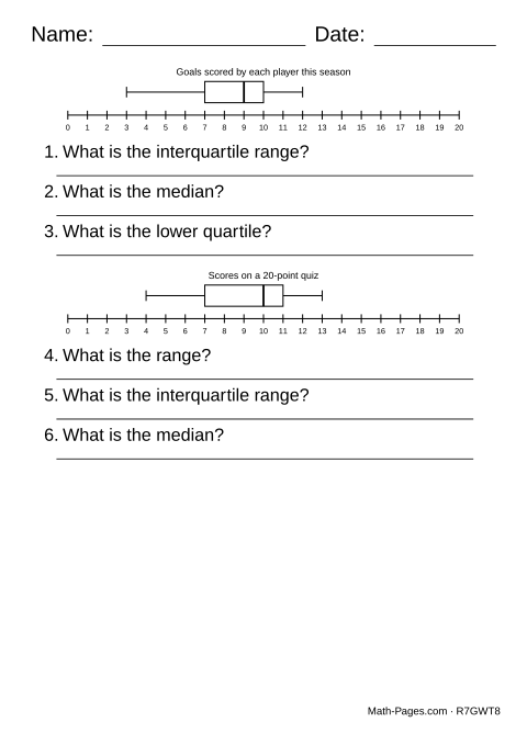 Sample page from Box Plot Worksheets