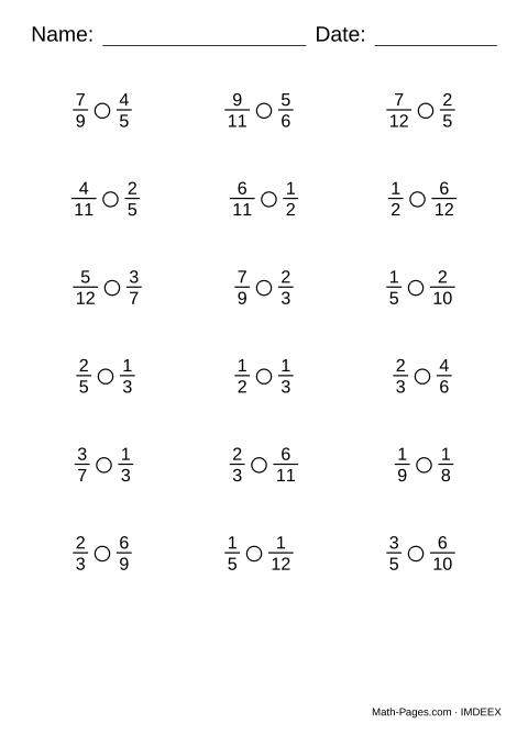 Sample page from Comparing Fractions Worksheets