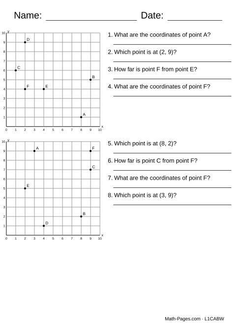 Sample page from Coordinate Plane Worksheets