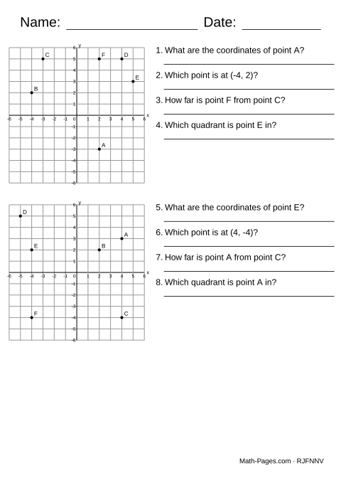 Sample page from Four-Quadrant Coordinate Plane Worksheets