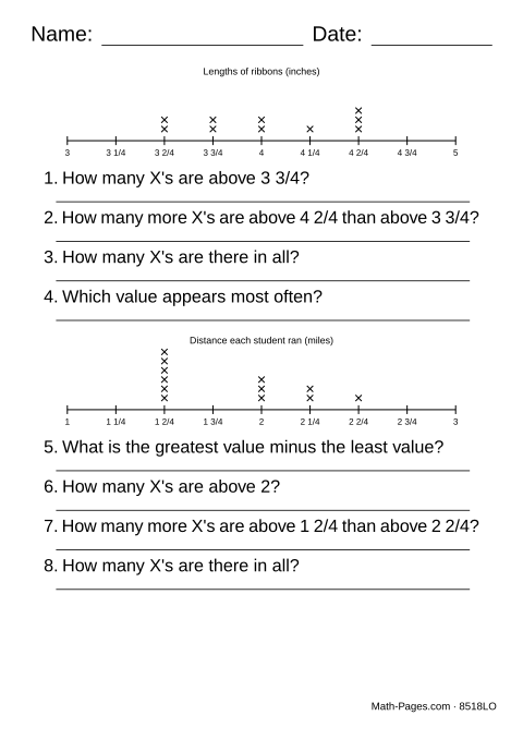 Sample page from Line Plots with Fractions