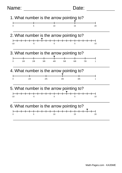 Sample page from Number Line Worksheets