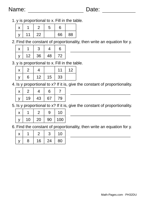 Sample page from Proportional Relationships