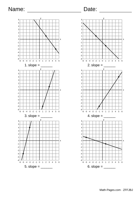 Sample page from Finding Slope from a Graph