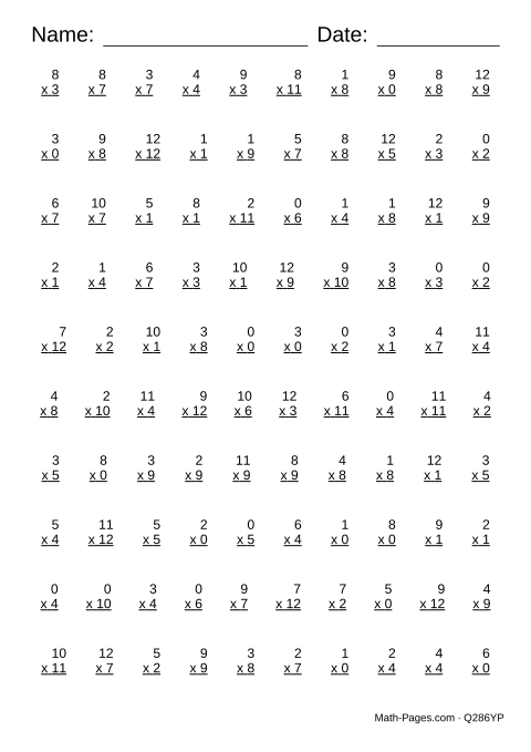 Sample page from Times Tables Worksheets